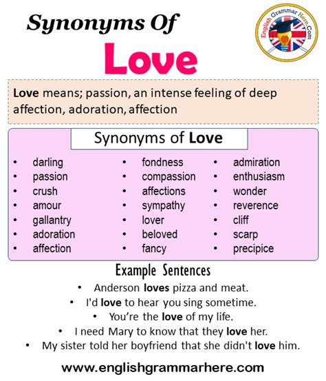 synonym of love